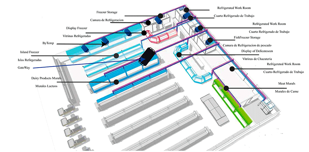 Esquema-Mercado-FinalDef2