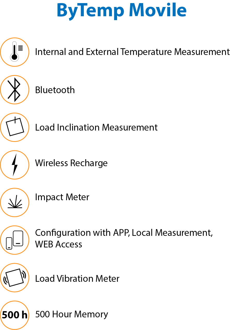 Especificaciones-Mobile-Ingles