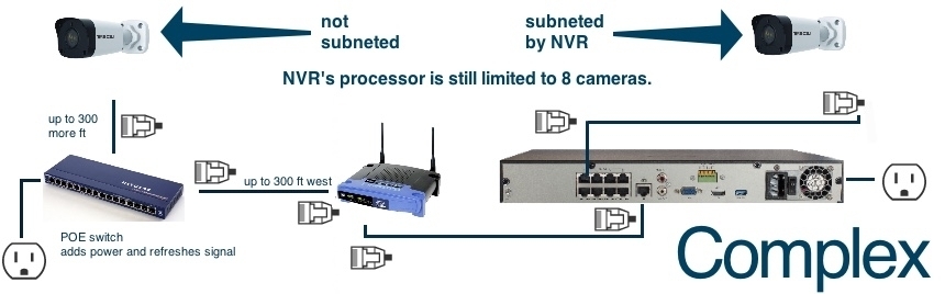 scw-diagram-poe-8_9_2