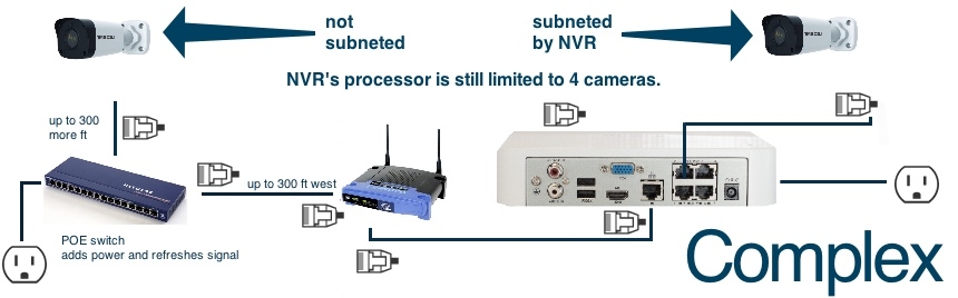 scw-diagram-poe4_8_1 (1)